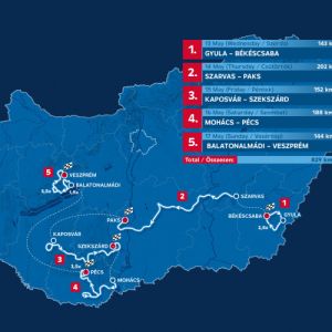 TOUR DE HONGRIE 2026 - LAKOSSÁGI TÁJÉKOZTATÓ IDEIGLENES FORGALOMKORLÁTOZÁSRÓL