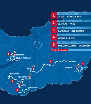 TOUR DE HONGRIE 2026 - LAKOSSÁGI TÁJÉKOZTATÓ IDEIGLENES FORGALOMKORLÁTOZÁSRÓL